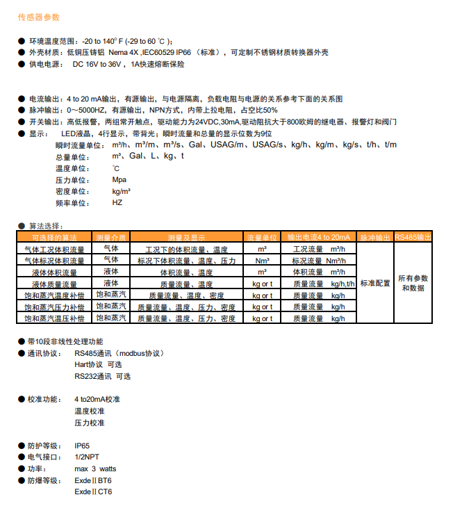 FV10.2