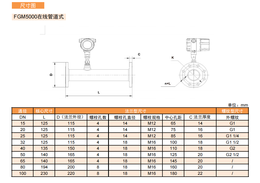 FGM5000尺寸图